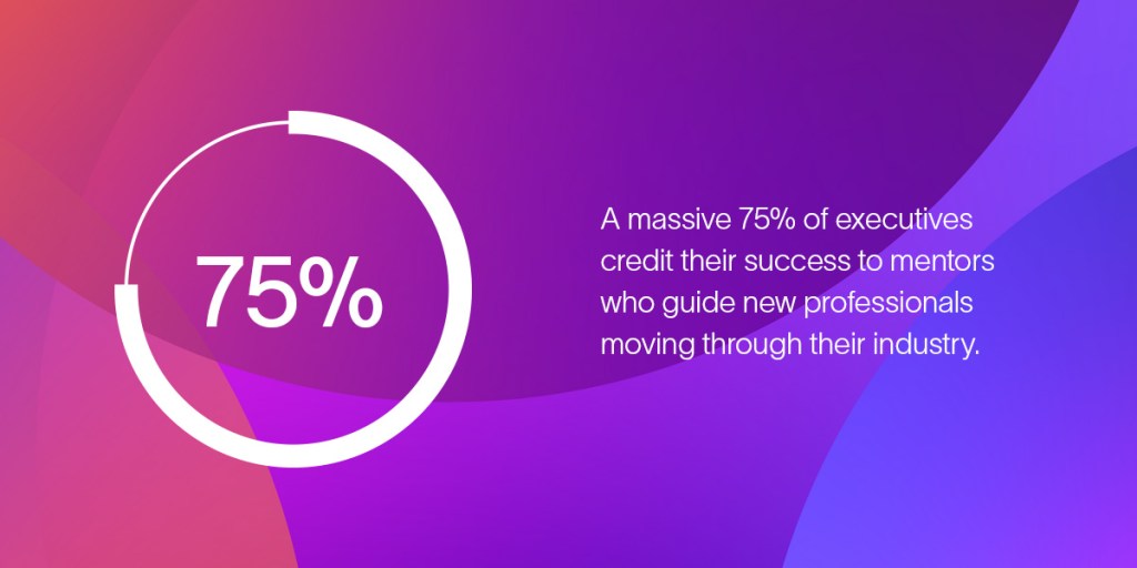 75% of executives credit their success to  their mentors