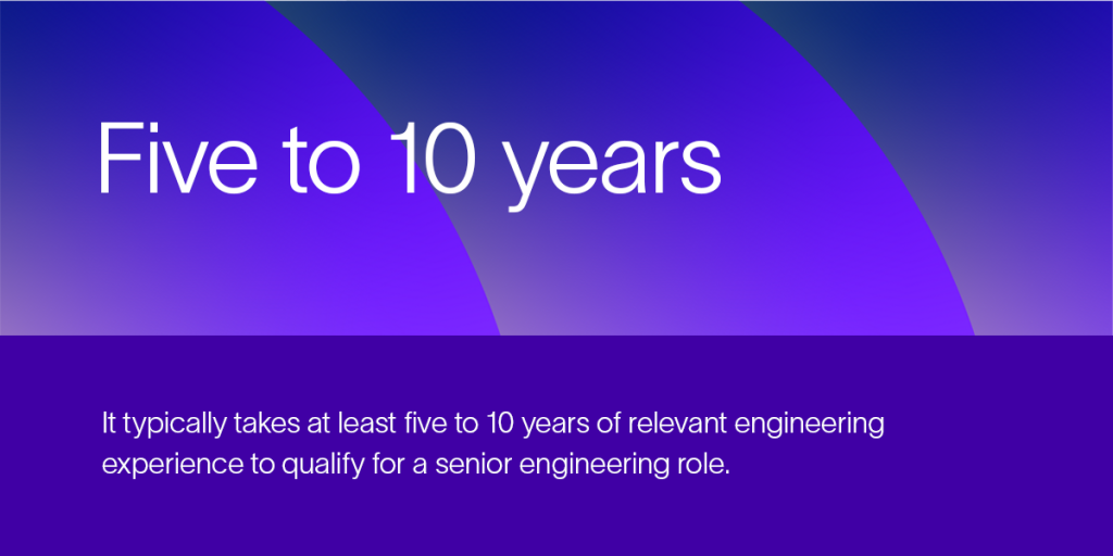 Five to ten years of experience is required for most senior engineer jobs