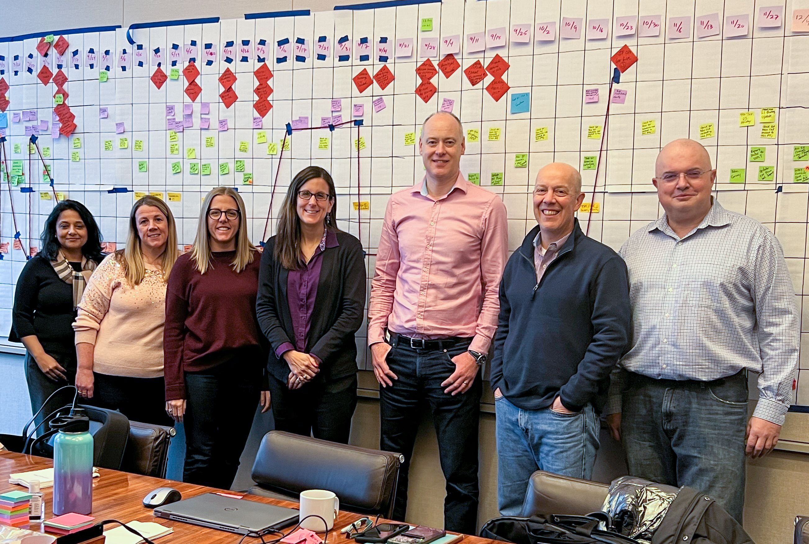 a group of people standing in front of a whiteboard covered with post-its