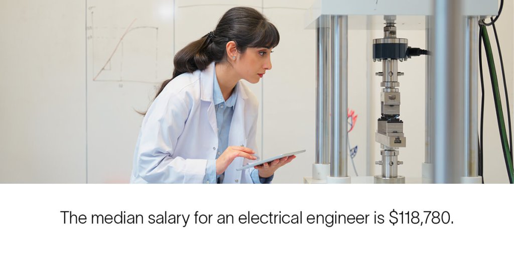 The median electrical engineering salary — $118,780 as of 2024 — reflects the value of their expertise and the complexity of their work.